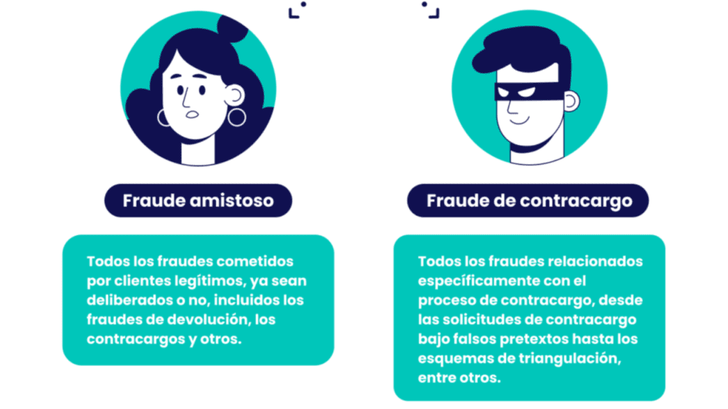 Estafas en Billeteras Digitales El Salvador
